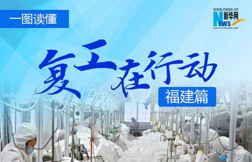 福建新闻热点爆料网最新,最新爆料聚焦民生关切与城市发展  第3张